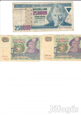 Numizmatika, bankjegyek