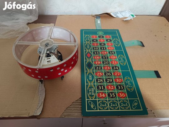 Nyerőgép alkatrészek (zozizo)