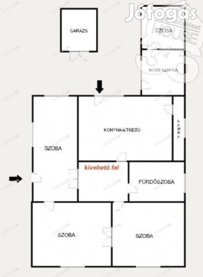 OTTHON, ahol a nyugalom és a lehetőségek találkoznak!