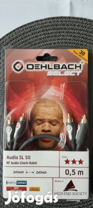Oehlbach audio kábel