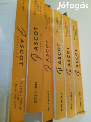 Olasz Premium Minőségű Csempék 