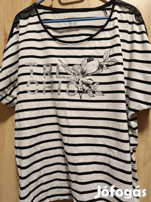 Olaszországban vásárolt prémium minőségű felső teltebb hölgyeknek