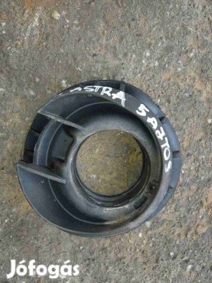 Opel Astra H Üzemanyag Betöltő Nyílás Szigetelés