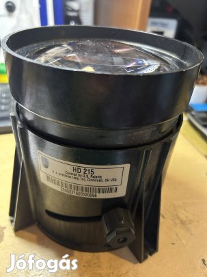 Optika, állítható lencse