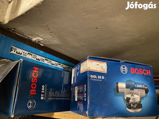 Optikai szintező - Optikai szintező állvánnyal és mérőléccel