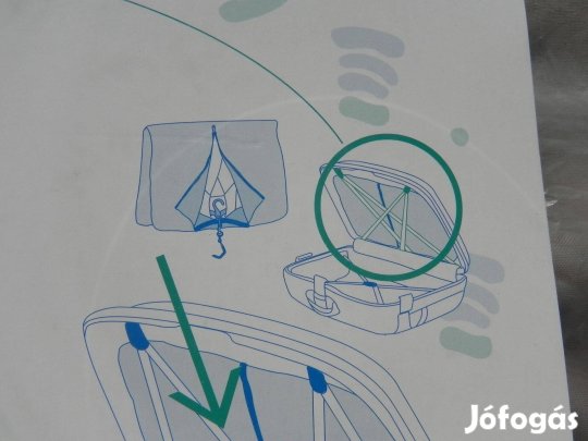 Ötlönytáska Erős, állítható masszív vállpántos Samsonite