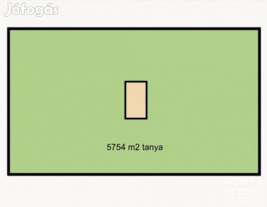 Öttömös mellett kis tanya eladó