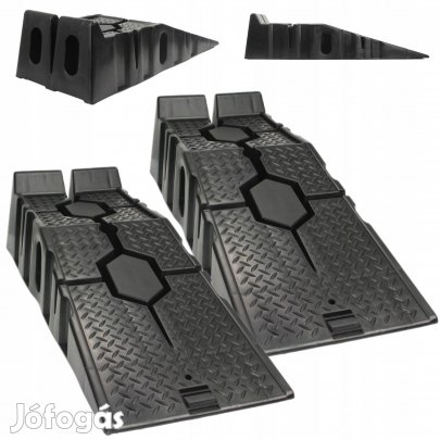 PU Szerelő rámpa készlet