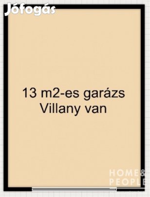 Panel alatti garázs eladó Újszegeden! - Szeged