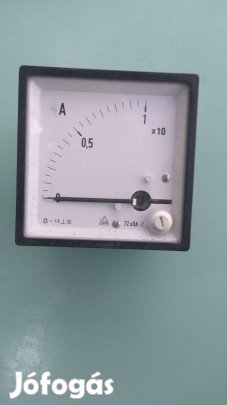 Panel ampermérő Beépíthető