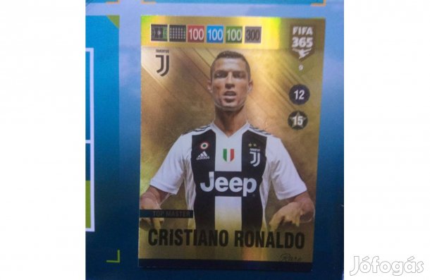 Panini FIFA 365 2019 Top Master Cristiano Ronaldo kártya