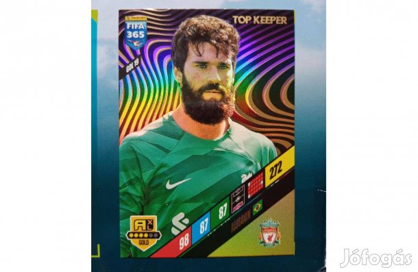 Panini Fifa 365 2024 Alisson Top Keeper kártya