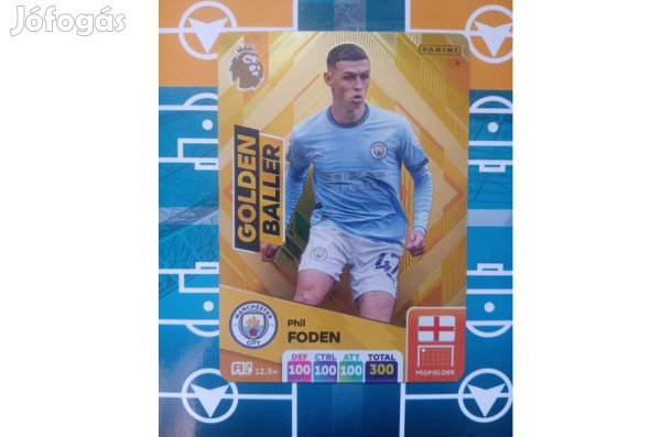 Panini Premier League 2025 Adrenalyn Phil Foden Golden Baller