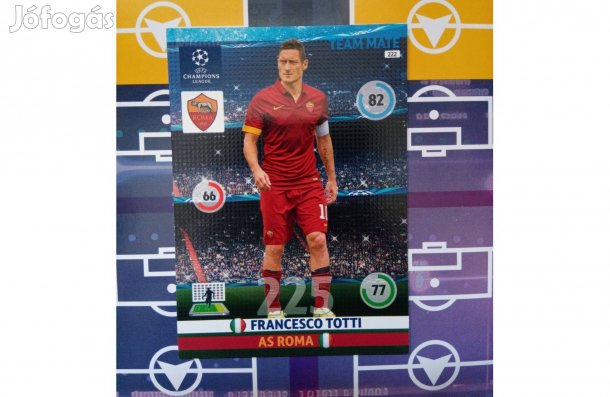 Panini UEFA Champions League 2014-2015 Totti (AS Roma) kártya