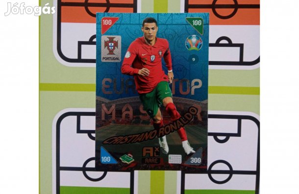 Panini UEFA Euro 2021 kick off Ronaldo Euro Top Master kártya
