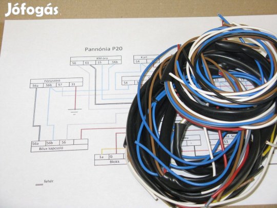 Pannónia P20 kábelköteg