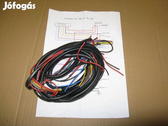 Pannónia TLF / TLB / T1 / T5 / P10 kábelköteg