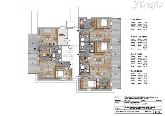 Pécs - ÚJ ÉPÍTÉSŰ - lakás - eladó !