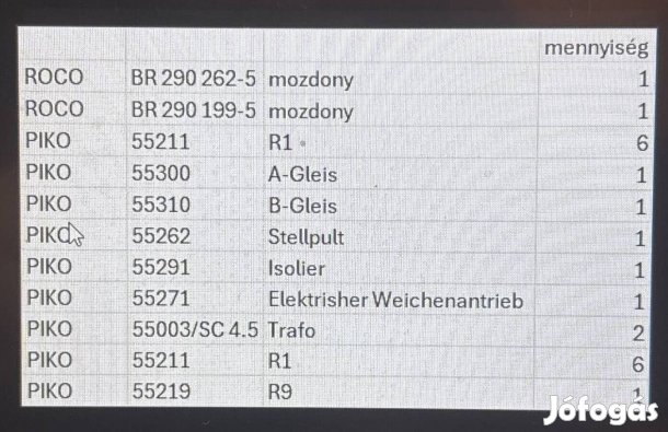 Piko és Roco termékek egyben eladó