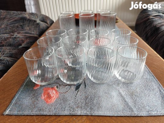 Pohár készlet eladó