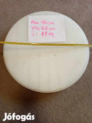 Poliamid danamid lemez