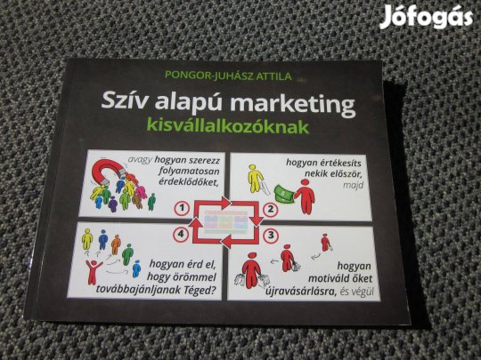Pongor-Juhász Attila - Szív alapú marketing kisvállalkozóknak