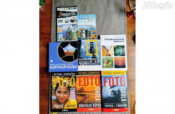 Portré Riport Digitális Tippek Trükkök National Geographic Fotó Iskola