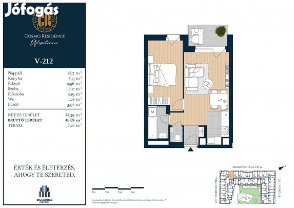 Prémium városi élet Újlipótváros szívében