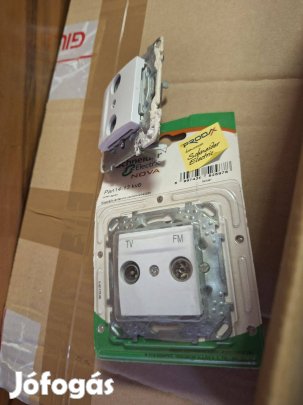 Prodax tv és antenna csatlakozó