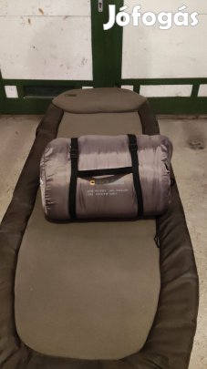 Prologic hálózsák horgászoknak