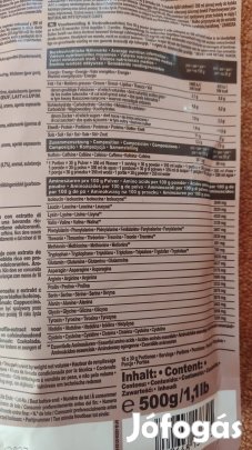 Proteccino fehérje por