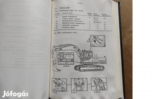 RH - 20 lánctalpas hidraulikus kotrógép gépkönyv. kezelési útmutató