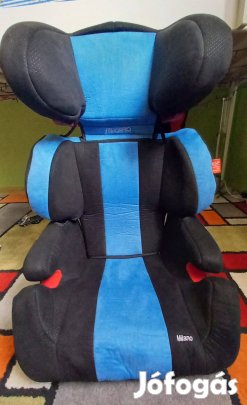 Recaro Milano gyermekülés 15-36kg