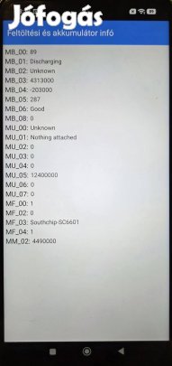 Redmi 15 6/128GB - Új, bontott, 0 ciklus,jótálással