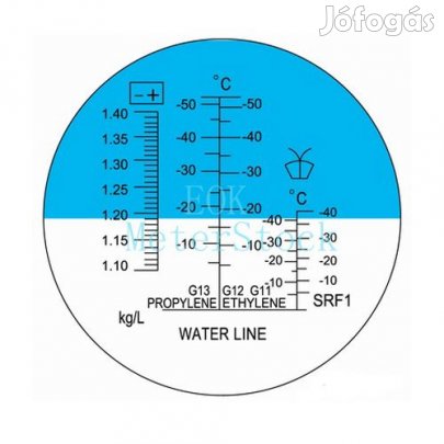 Refractometer fagyálló akkusav és ablakspric méréshez (681)