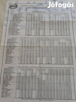 Régi Volán menetrend 1997 és Lottó tárgynyeremény jegyzék 1981