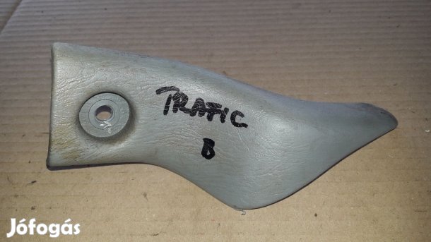 Renault Trafic Beltéri Takaró Burkolat