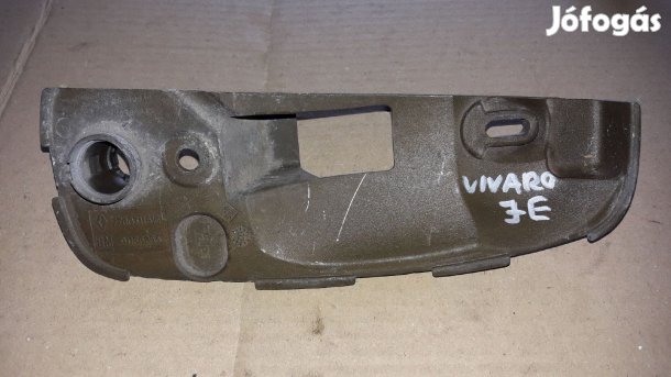 Renault Trafic Első Külső Ajtókilincs Szerkezet