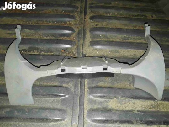 Renault Trafic Óraegység / Kilométeróra Keret