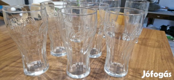 Retro Coca-Cola pohár 0,5l