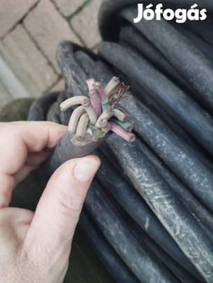 Réz kábel 16 eres kábel eladó de