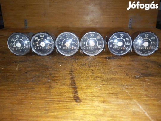 Riga / Verhovina kilométer órák