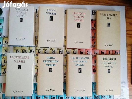 Rilke Villon Nietzsche Szanszkrit líra Baudelaire Lyra Mundi