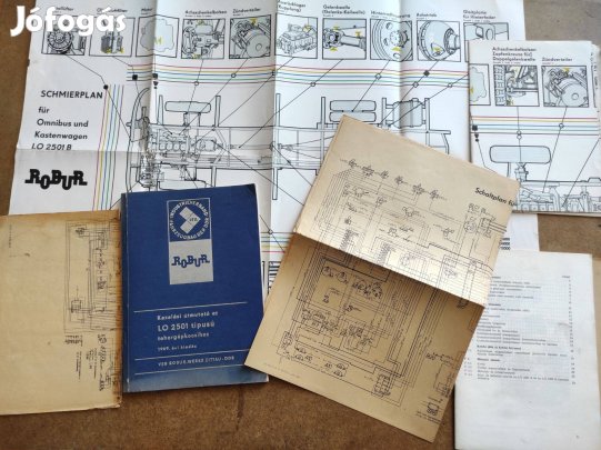 Robur LO 2501 kezelési üzemeltetési útmutató