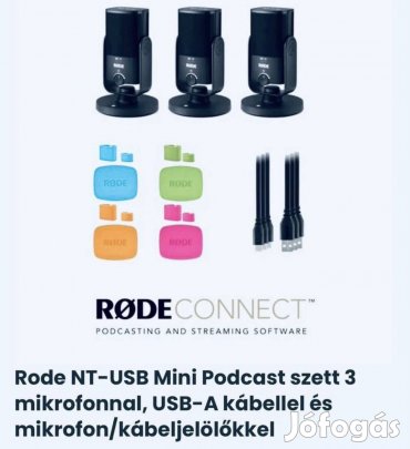Rode NT-USB Mini Podcast set3