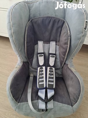 Römer Duo plus isofixes gyerekülés
