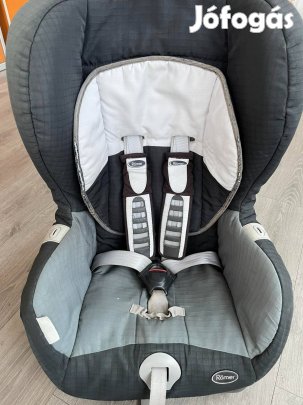 Römer britax duo plus Robbie