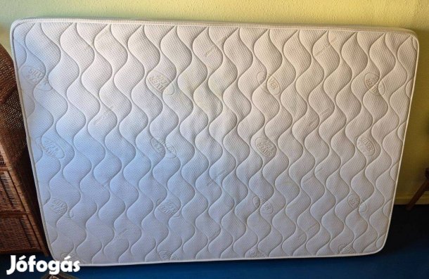Rugós matrac