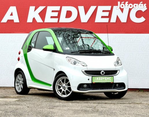 SMART Fortwo Electric Drive JBL Panorámatető