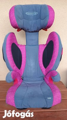 STM Storchenmühle Solar Rosy és Oxxy gyermekülések eladók